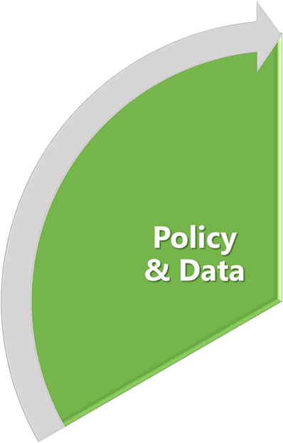 Policy & Data